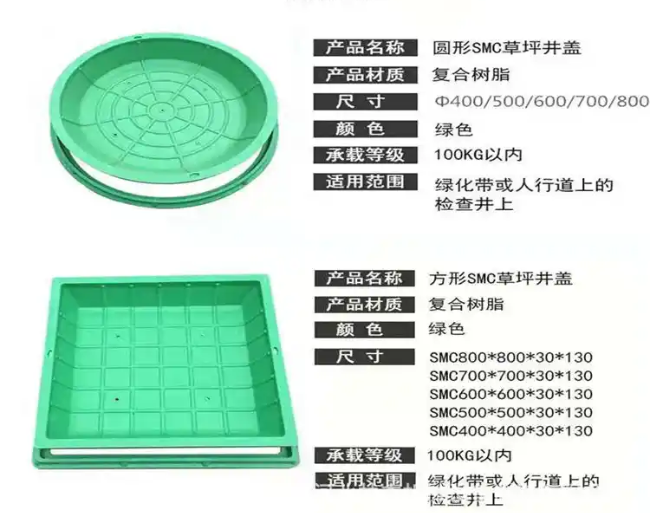 昭苏树脂复合种植井盖展示